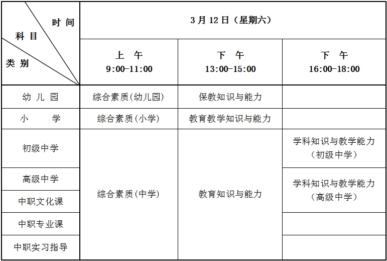 河北省2022年上半年中小学教师资格考试（笔试）补充公告