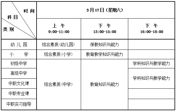 河北省2018年上半年中小学教师资格考试（笔试）公告
