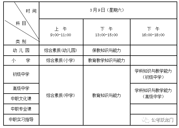 河北省2019年上半年中小学教师资格考试（笔试）公告