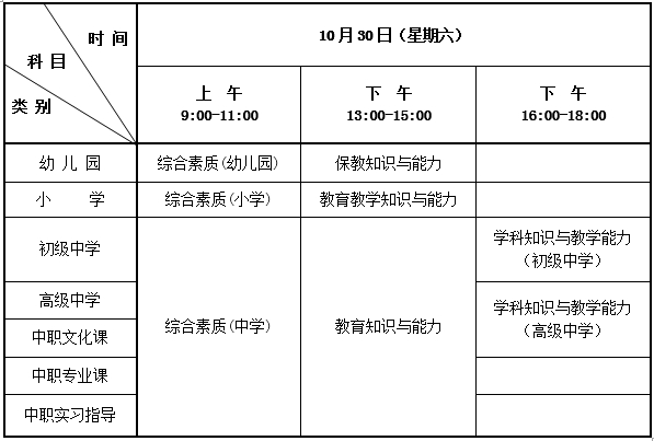 河北省2021年下半年中小学教师资格考试（笔试）公告​
